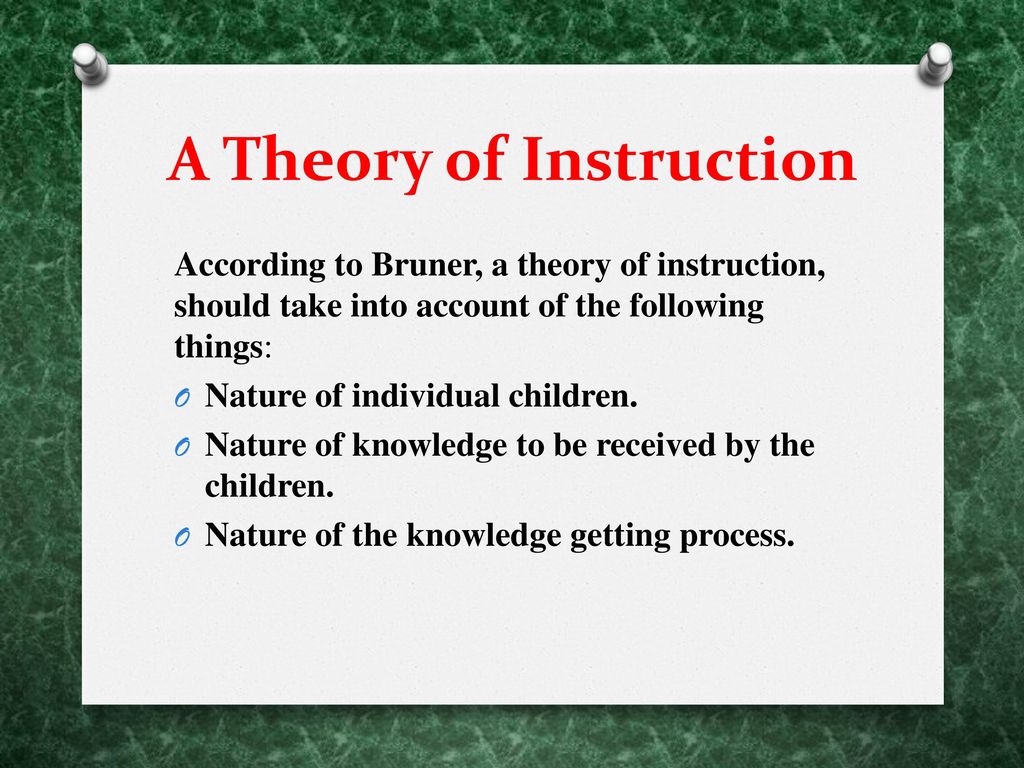 Cognitive development on sale according to bruner